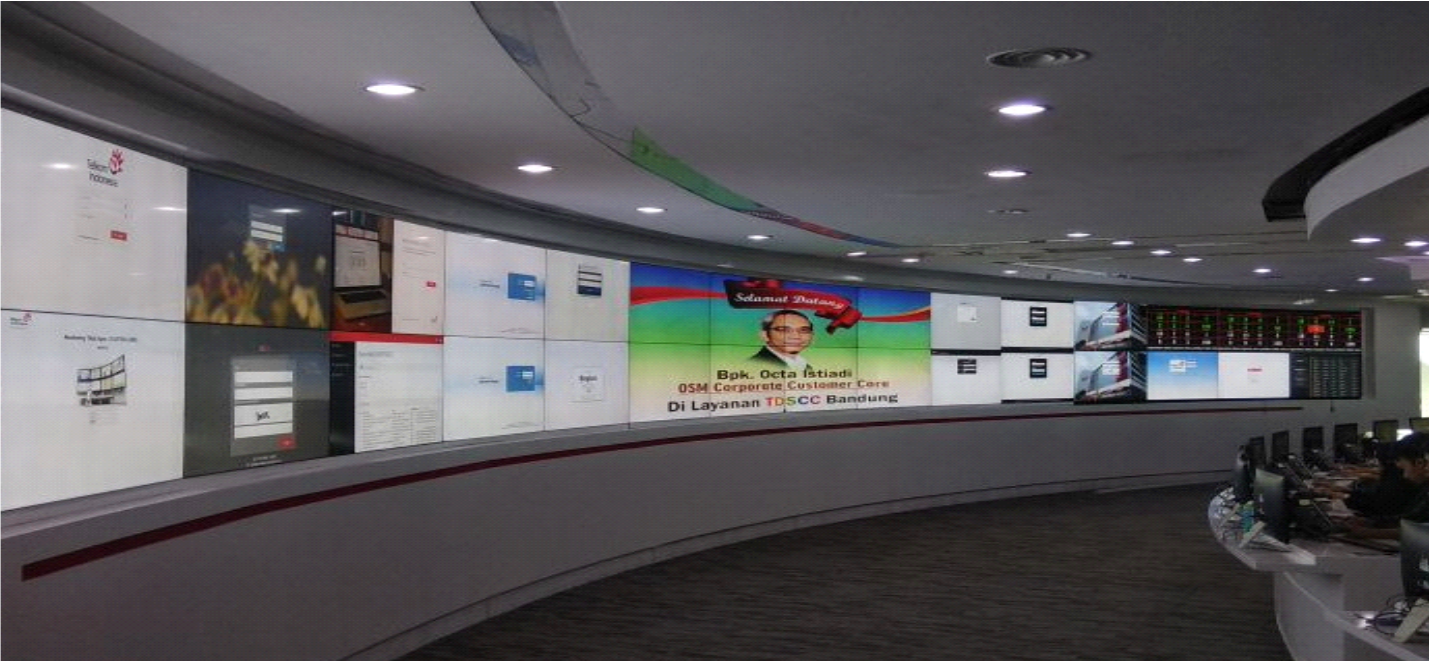 Video Wall