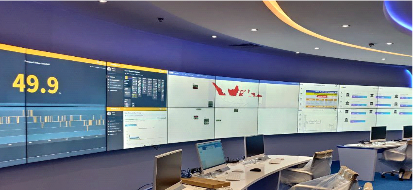 Video Wall
