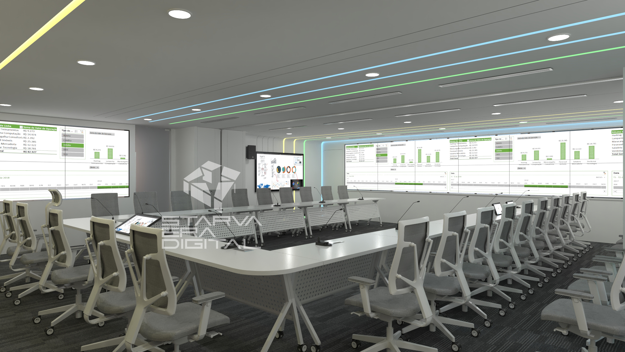 War Room