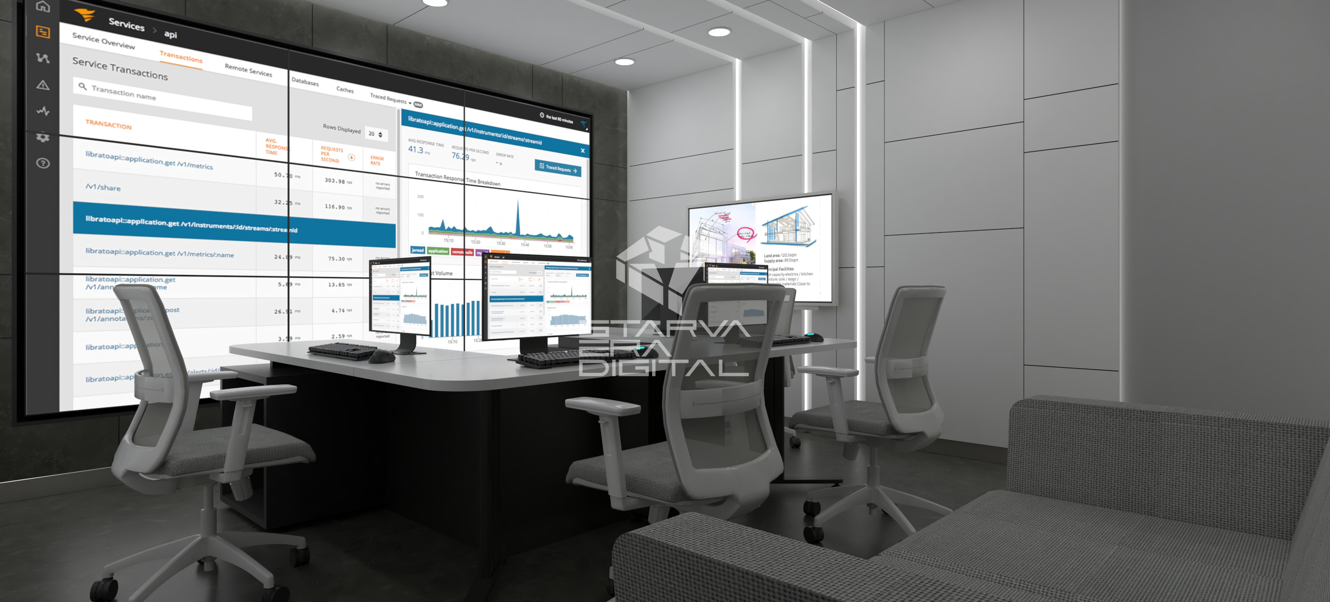 Command Center