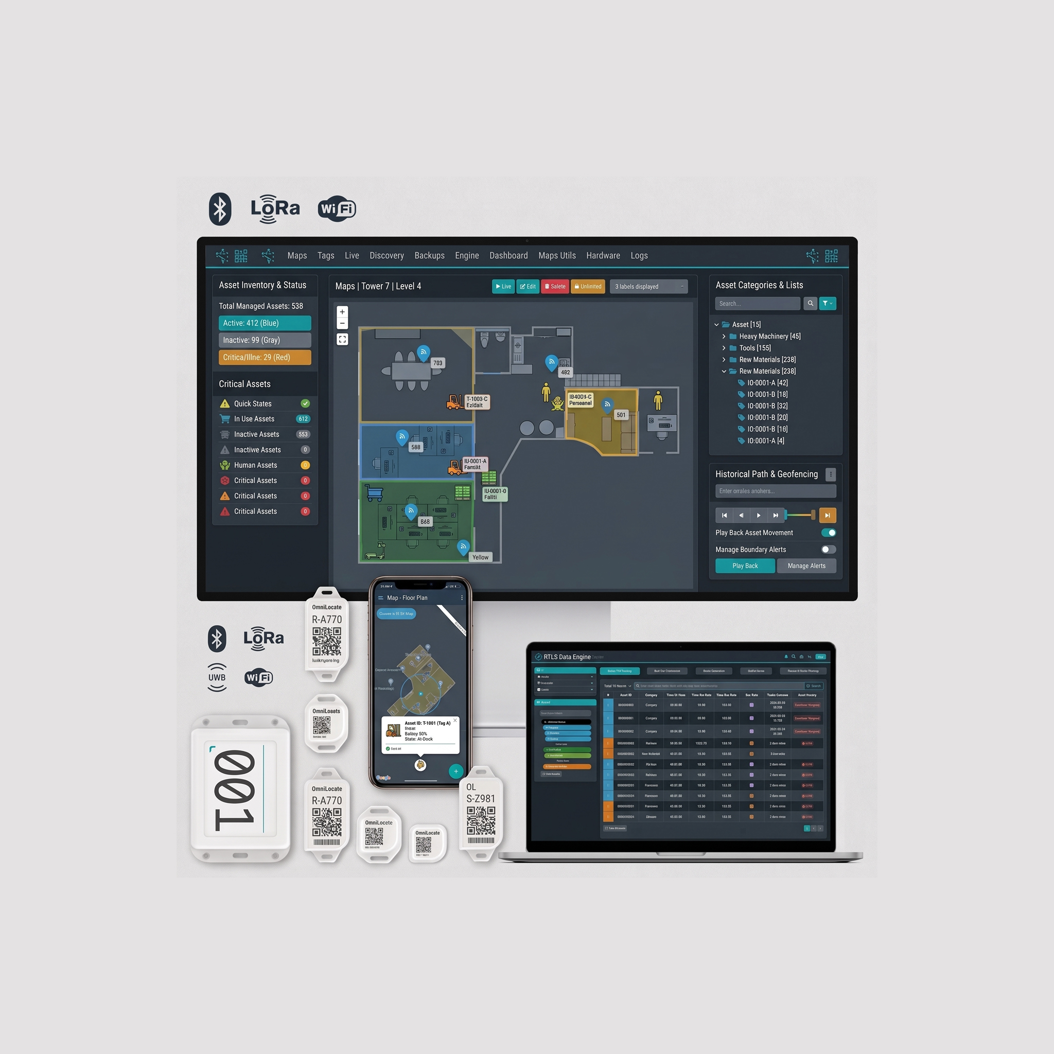 Asset Tracking & RTLS Platform