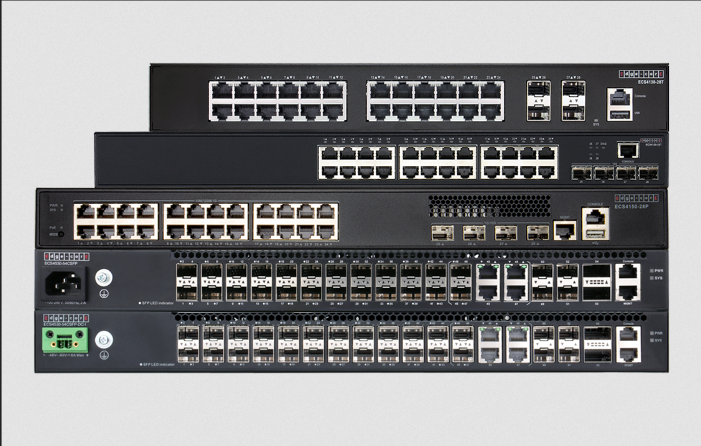 Enterprise Core Switch & Router — High Performance Networking
